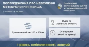 На Львівщині 4 вересня очікують туман із жовтим рівнем небезпеки