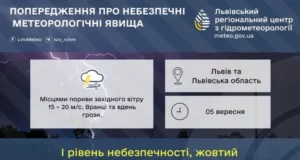 05 вересня на Львівщині очікують грози та сильний вітер