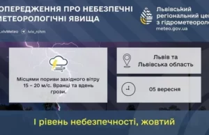 05 вересня на Львівщині очікують грози та сильний вітер