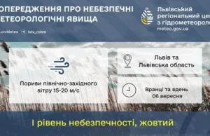 06 вересня на Львівщині очікують сильний вітер жовтого рівня небезпеки