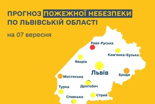 На 7 вересня у Раві-Руській очікують надзвичайну пожежну небезпеку