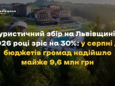Туристичний збір на Львівщині зріс на 30% і приніс громадам 52,5 млн грн