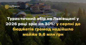 Туристичний збір на Львівщині зріс на 30% і приніс громадам 52,5 млн грн