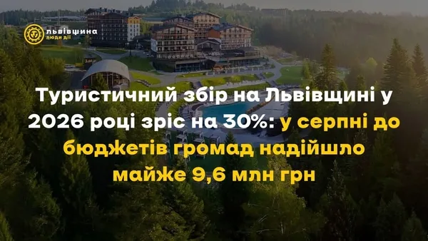 image Туристичний збір на Львівщині зріс на 30% і приніс громадам 52,5 млн грн