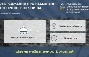 11 жовтня на Львівщині очікують значні дощі