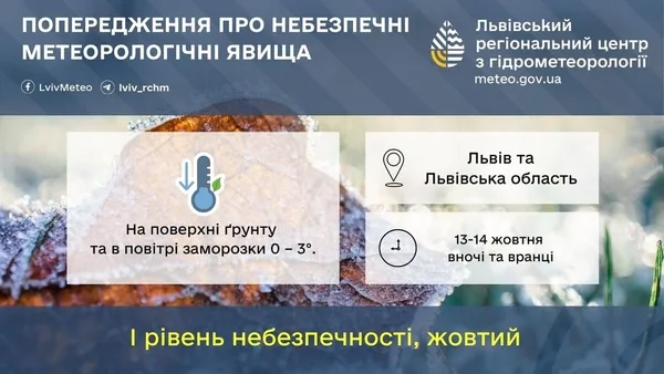 image Заморозки на Львівщині: попередження про небезпечні метеоявища