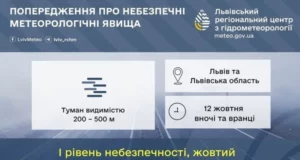 На Львівщині 12 жовтня очікується туман із жовтим рівнем небезпеки