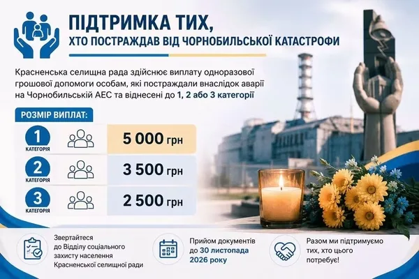 image Красненська громада виплатить допомогу постраждалим від Чорнобильської катастрофи
