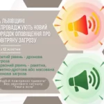 Як змінюється подача сигналів повітряної тривоги: жовтий і червоний рівні небезпеки