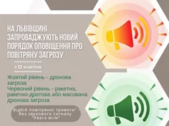 (Українська) Як змінюється подача сигналів повітряної тривоги: жовтий і червоний рівні небезпеки Як змінюється подача сигналів повітряної тривоги: жовтий і червоний рівні небезпеки