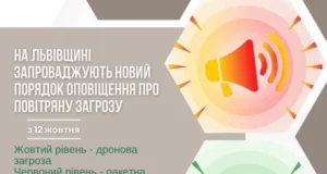 Як змінюється подача сигналів повітряної тривоги: жовтий і червоний рівні небезпеки