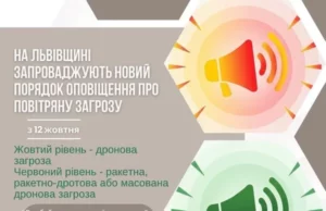 Як змінюється подача сигналів повітряної тривоги: жовтий і червоний рівні небезпеки