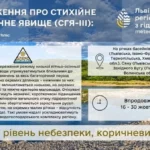 На Дністрі, Сяні та Західному Бузі прогнозують небезпечно низькі рівні води