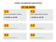 (Українська) Графік вимкнень світла на 17 жовтня оновили станом на 10:04 Графік вимкнень світла на 17 жовтня оновили станом на 10:04