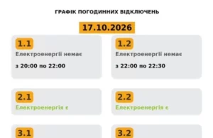Графік вимкнень світла на 17 жовтня оновили станом на 10:04