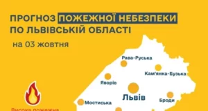 03 жовтня на Львівщині очікується високий рівень пожежної небезпеки