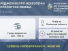 На Львівщині 25 жовтня очікується туман із жовтим рівнем небезпеки