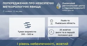 На Львівщині 25 жовтня очікується туман із жовтим рівнем небезпеки
