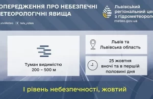 (Українська) На Львівщині 25 жовтня очікується туман із жовтим рівнем небезпеки На Львівщині 25 жовтня очікується туман із жовтим рівнем небезпеки