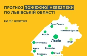 На 27 жовтня у Бродах та Кам’янці-Бузькій очікується низька пожежна небезпека