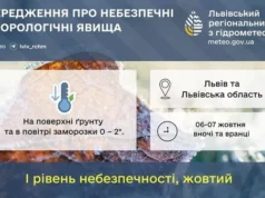 На Львівщині 5–6 жовтня очікуються заморозки та жовтий рівень небезпеки