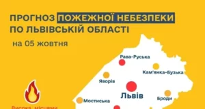5 жовтня прогнозують високу та надзвичайну пожежну небезпеку